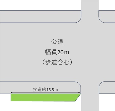 梅郷駅前　事業用地